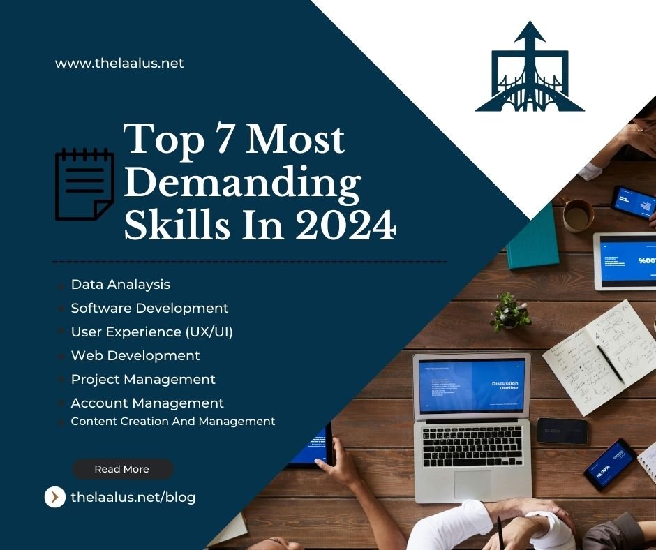 Top 7 Most Demanding Skills Worth Learning In 2024 The Laalus Tech